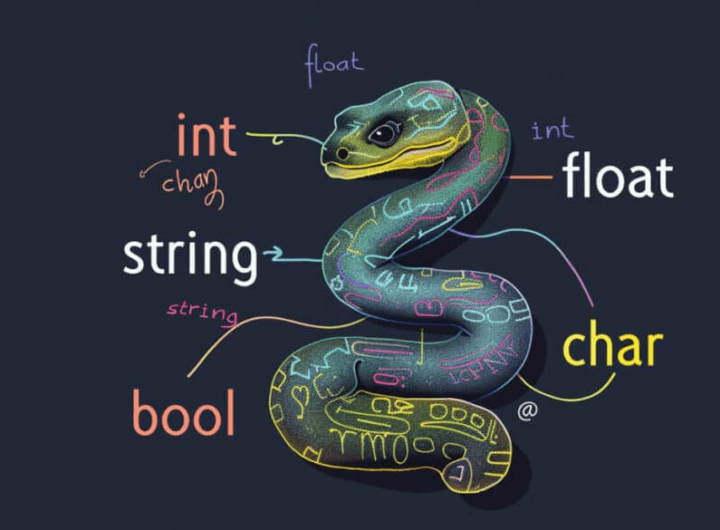 Python Cheatsheet