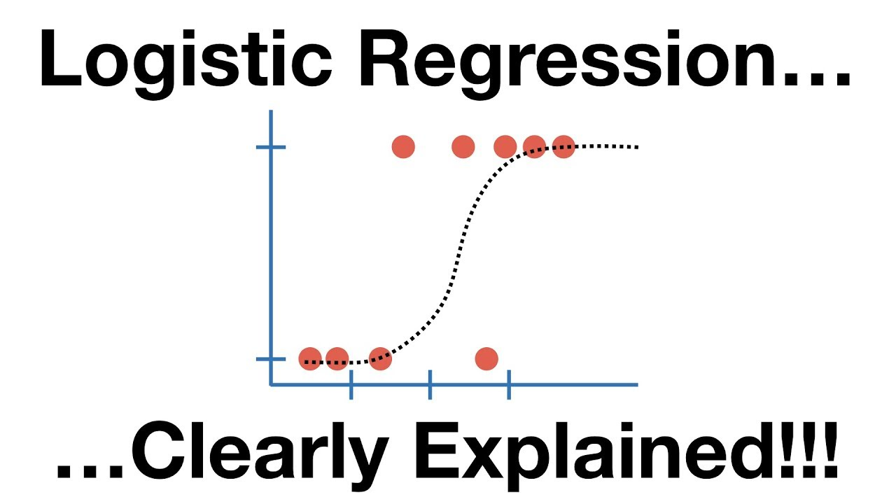 Dive Into Learning From Data: MNIST with Logistic Regression