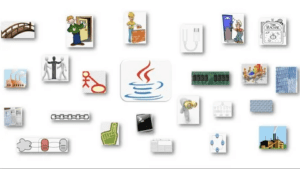 Insight into Design Patterns in Java
