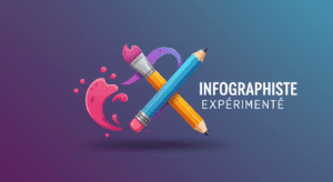 Infographiste Expérimenté à Solu Perfomance- Tanger, Morocco